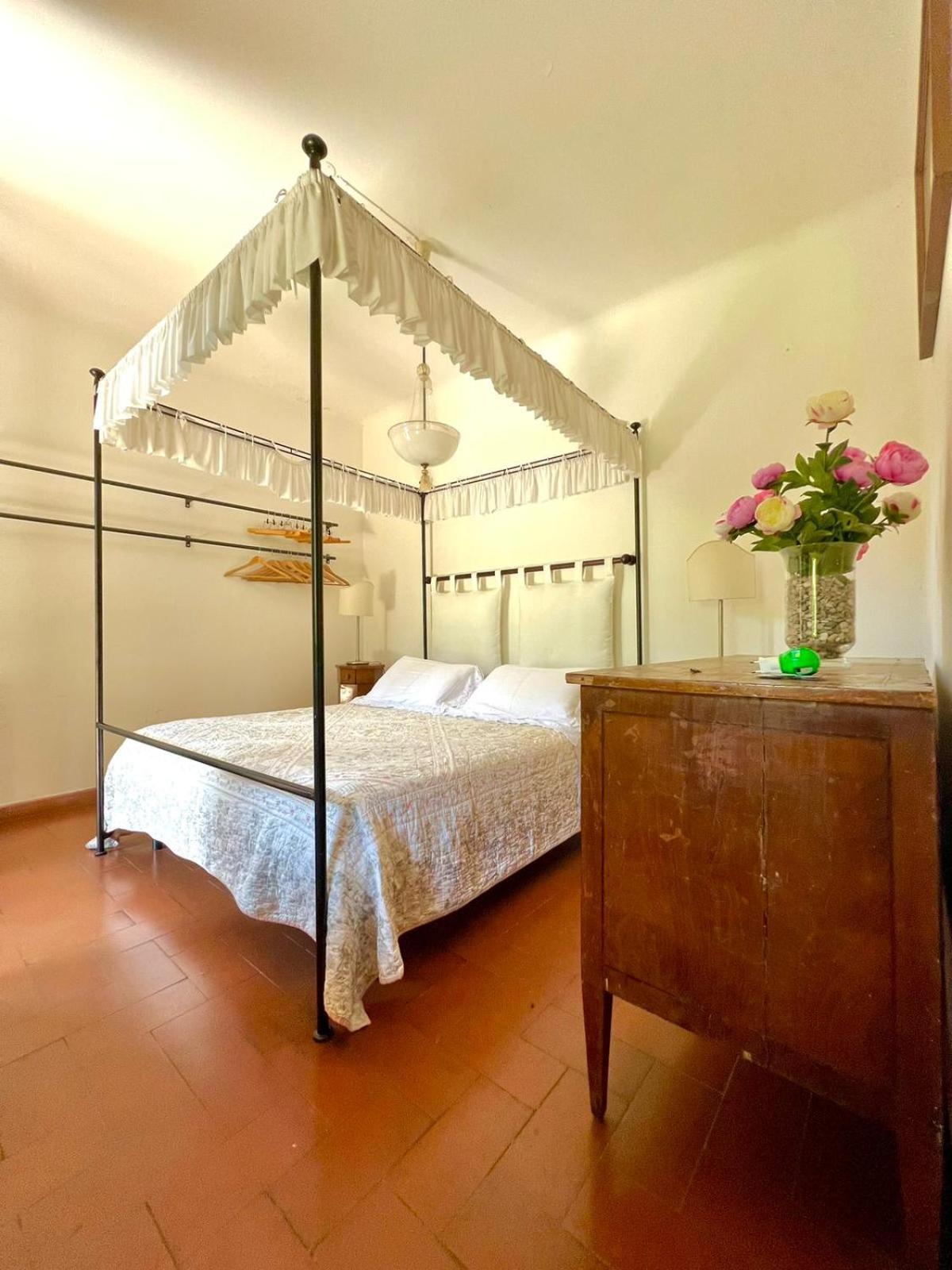 Villa Giotto Florence Pozzolatico 외부 사진